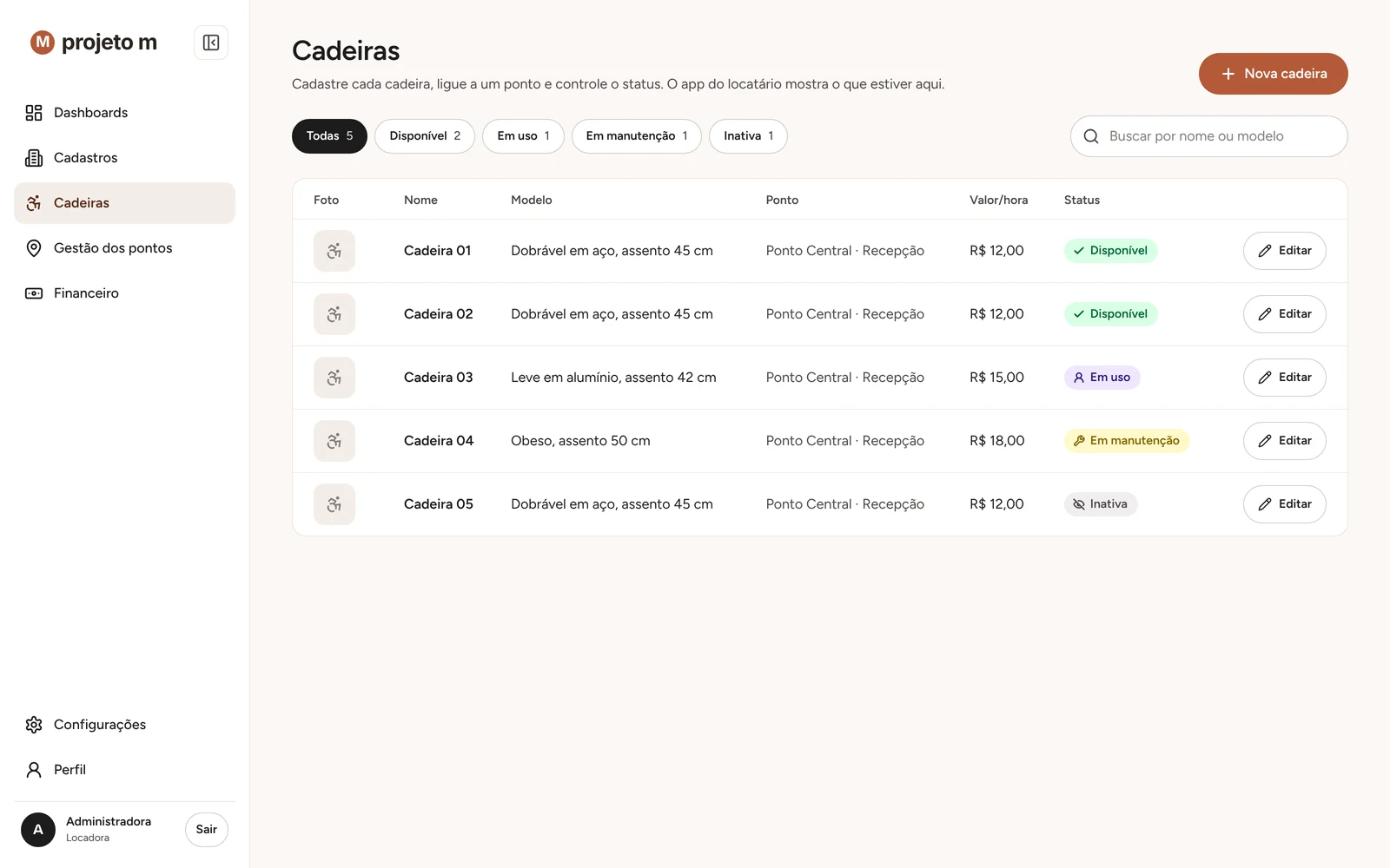 Inventário de cadeiras, com filtros por status