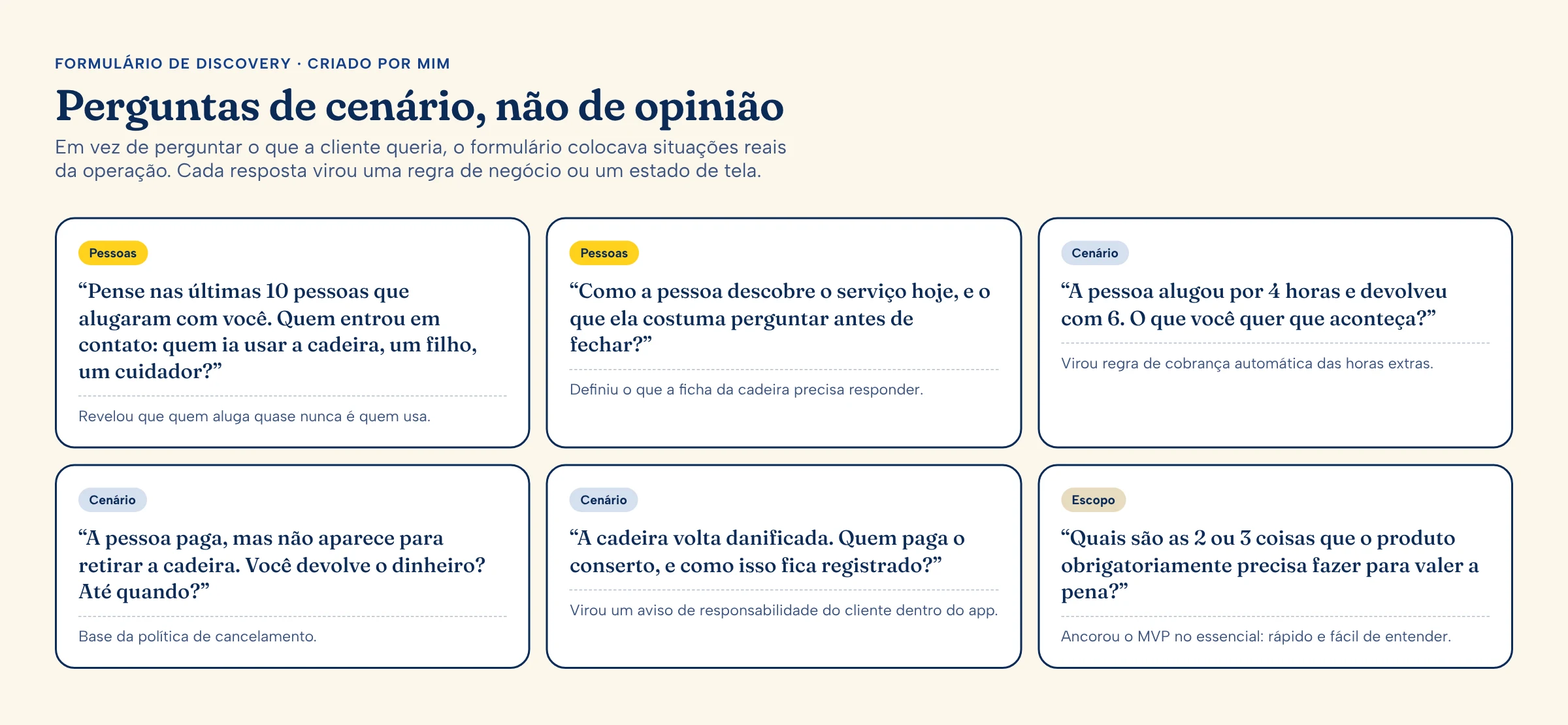 Algumas das perguntas de cenário do formulário e o que cada uma gerou