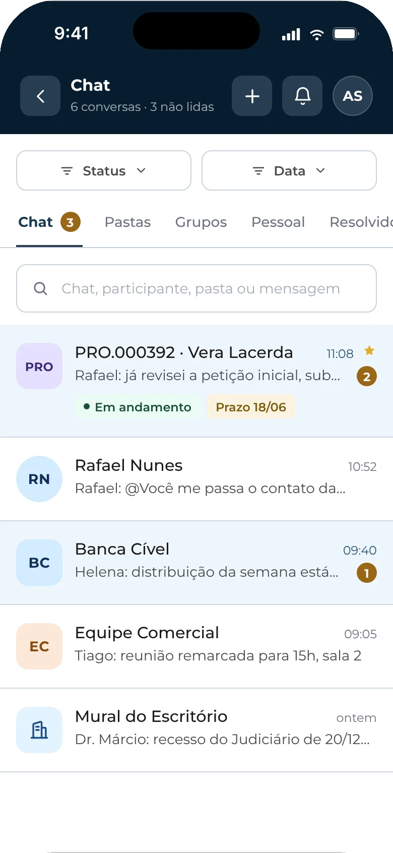 Lista de conversas por tipo: pastas, grupos, pessoal e resolvidos