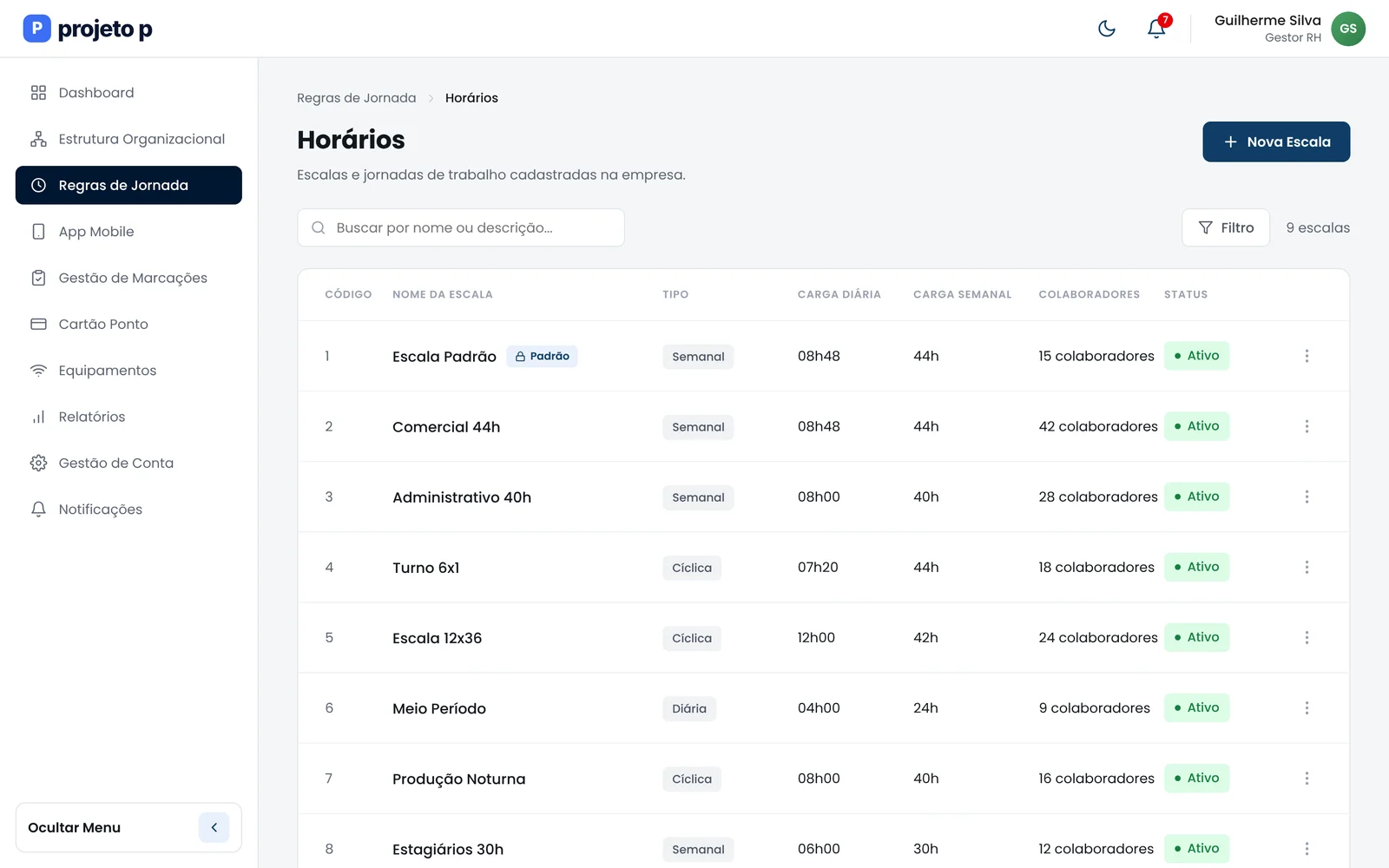 Lista de horários e escalas