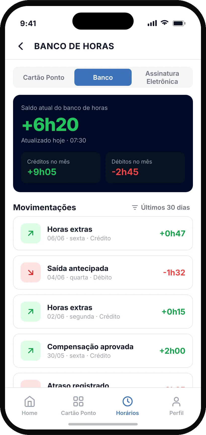Banco de horas com créditos e débitos