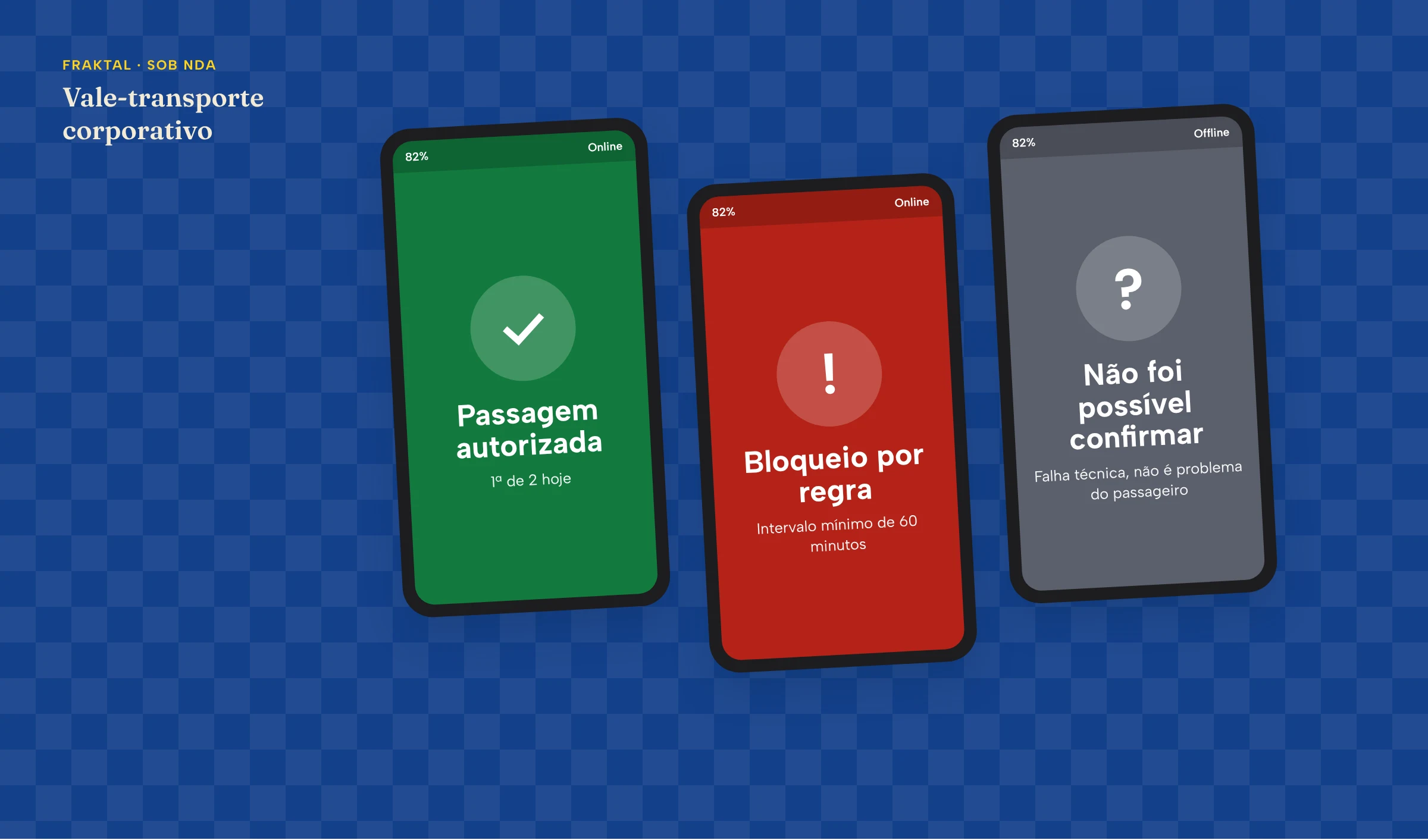 Ilustração dos três resultados de validação no terminal